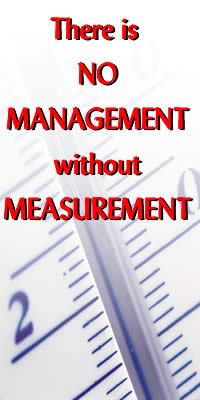 There is no management without measurement